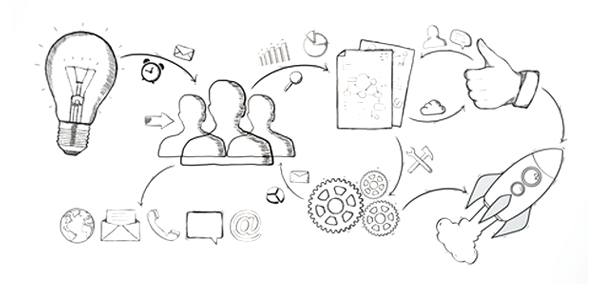 assessment and segmentation of agent networks